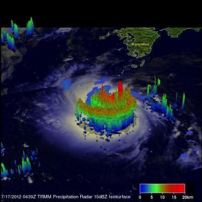 NASA's TRMM satellite eyeing Tropical Storm Khanun's rainfall | Science ...