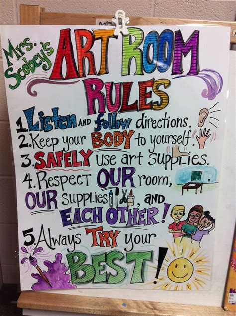 Art Rules Poster | Art classroom decor, Art classroom, Art classroom ...