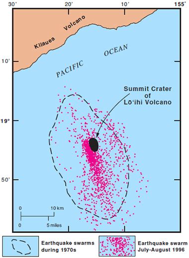 Loihi Volcano Facts | Volcano Erupt