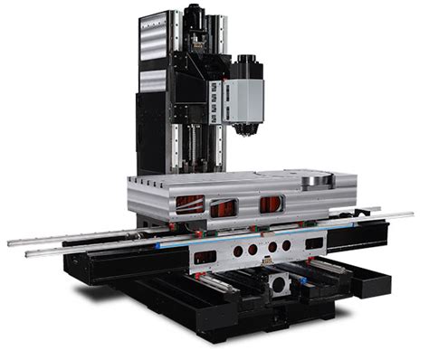 Machine Configurations - What is 5-Axis CNC Machining & Programming