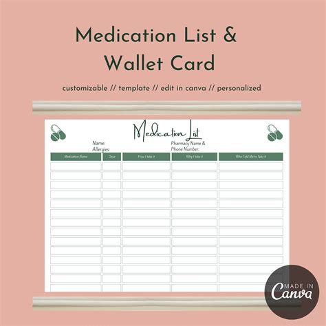 Medication List and Wallet Card//editable and Printable - Etsy