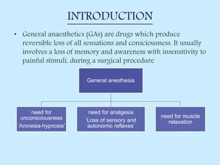 Types of anesthesia | PPT