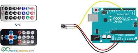 Arduino - IR Remote Control | Arduino Tutorial (2024)