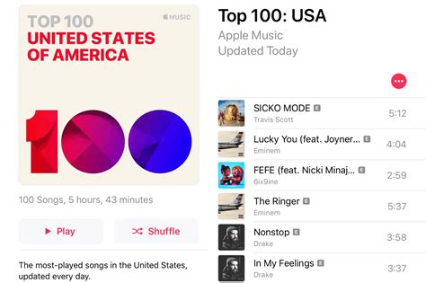 Apple Music rolls out Top 100 Charts - High Resolution Audio