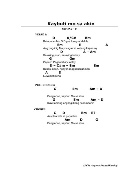 banal mong tahanan chords - philippin news collections