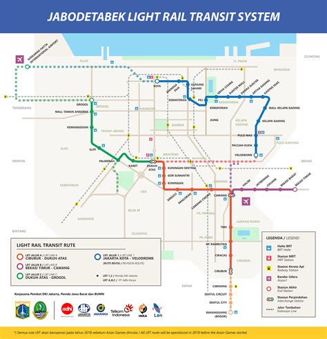 LRT Jakarta | 123ish Indonesia