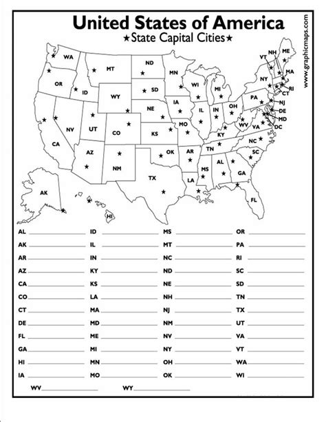 Capital And States Test
