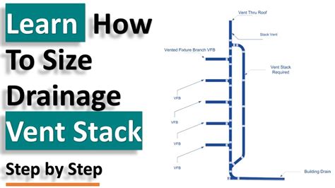 Step by Step Learn How To Size Drainage Vent Stack || Plumbing Design ...