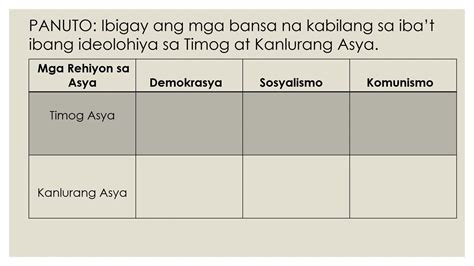 Mga Rehiyon sa Asya Demokrasya Sosyalismo Komunismo Timog Asya Kanlurang Asya - Brainly.ph