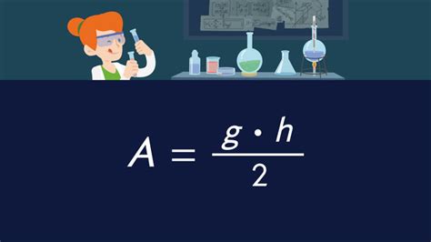 Formeln in der Mathematik – Formelzeichen, Funktionen & Nutzen