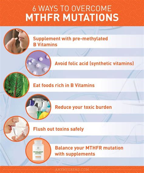 The MTHFR Mutation: What It Is and What To Do About It | Mthfr mutation, Mthfr, Mthfr gene