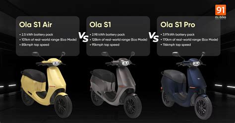 Ola S1 Air vs Ola S1 vs Ola S1 Pro: how different are the Ola electric ...