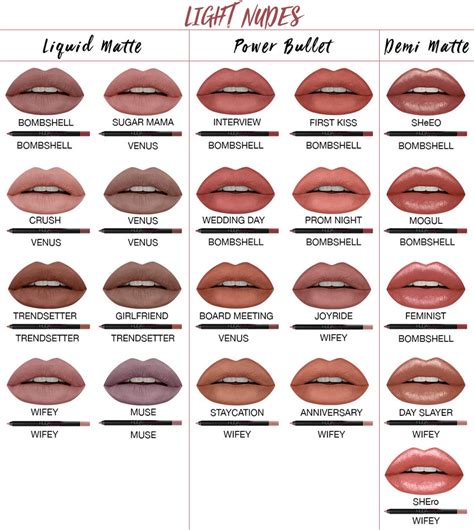 How To Choose The Perfect Lip Liner For Any Lipstick | Blog | HUDA BEAUTY