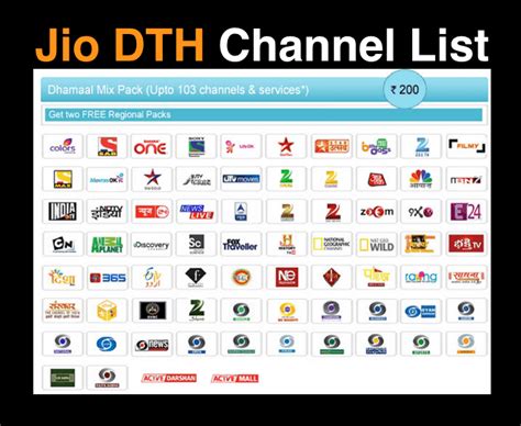 Jio DTH Channel List With Price Detail | Jio DTH Channel Price List