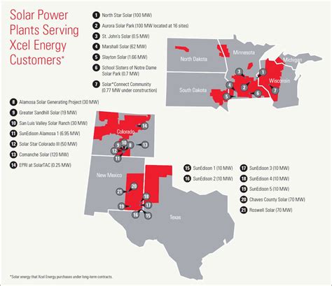 Navigating Power Outages: A Comprehensive Guide To Xcel Energy’s Outage ...