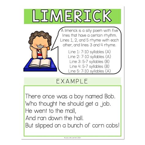 Poetry - Poem Types - Anchor Chart and Example - Limerick - Lucky ...