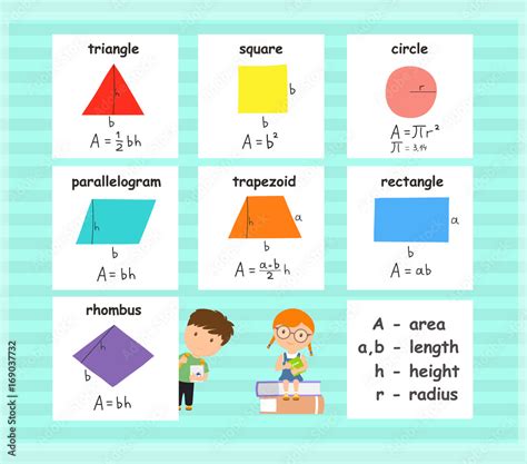 Hand written scribble illustration - geometry formulas. Formulas for ...