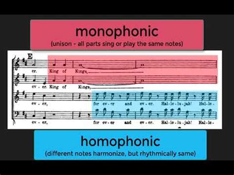 Which Best Describes the Texture Heard in the Hallelujah Chorus