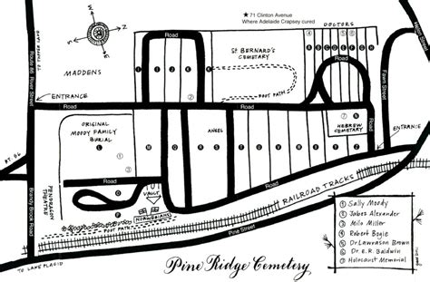 Information about "Cemetery map.jpg" on pine ridge cemetery - Historic Saranac Lake - LocalWiki