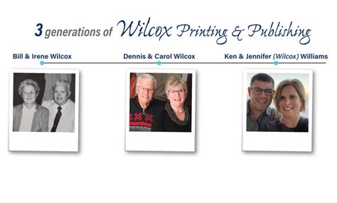 History of Wilcox Printing & Publishing | Madrid, IA Print Services