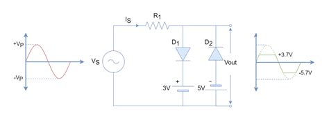 Diode Clipping Circuits - Electronics-Lab.com