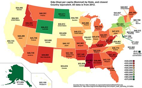 US states by GDP per capita (Nominal), and their nearest Country ...