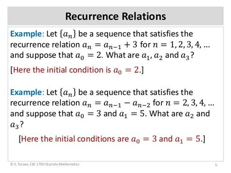 Recurrence relations