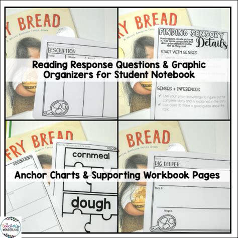 Fry Bread - Using Descriptive Language Picture Book Reading Plans & Lessons - A Teacher's Wonderland