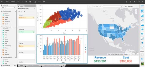 MicroStrategy Analytics Cost & Reviews - Capterra Australia 2021