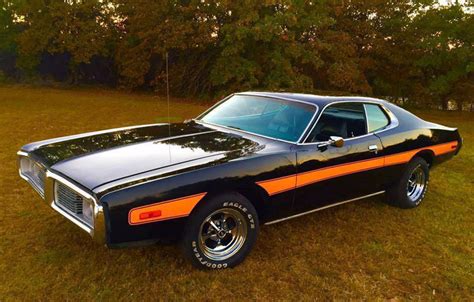 VONSKIP - 24/7AUTOHOLIC - HOTRODS - KUSTOMS - CLASSIC CARS: Midweek Muscle - 1973 Dodge Charger