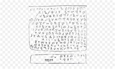 Phoenician Alphabet As Was Discovered - Byblos Script Emoji,Guatemalan Flag Emoji - free ...