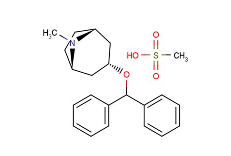 Benztropine mesylate - Dopamine Receptor | AChR | Histamine Receptor