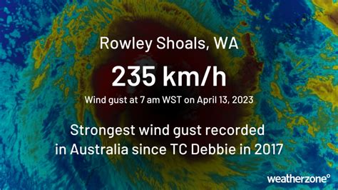 Cyclone Ilsa unleashes 235 km/h winds | Weatherzone Business