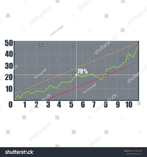 Stock Market Chart Financial Indicators Vector Stock Vector (Royalty ...