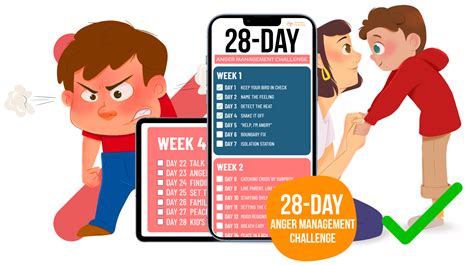 28-Day Anger Management Adventures Challenge - Strategic Parenting