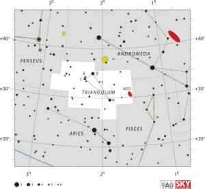 Triangulum - Ascension Glossary