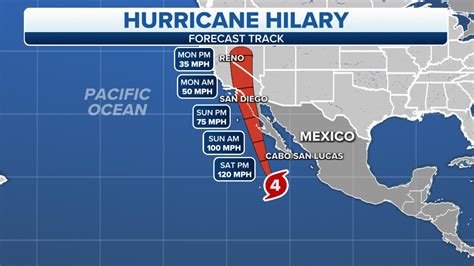 Hurrican Hilary Weather Map : r/HurricaneHilary