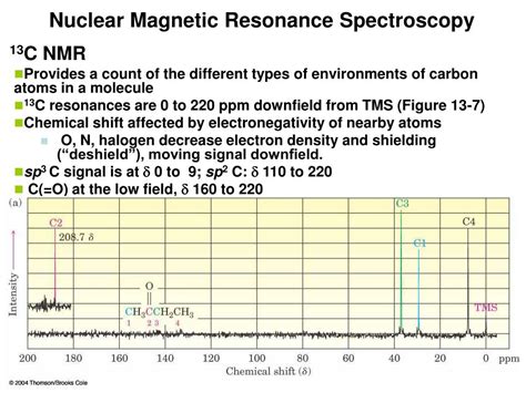 PPT - Nuclear Magnetic Resonance Spectroscopy III Advanced Concepts ...