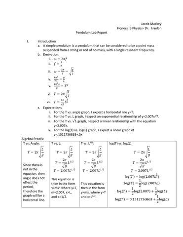 Pendulum lab report by jmack - Issuu