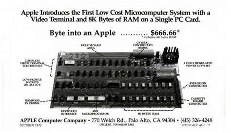 Learn How to Build an Apple 1 Replica From Scratch with Ben Heck ...