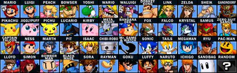 Super Smash Flash 2 Roster by TRAIDIPUN on DeviantArt