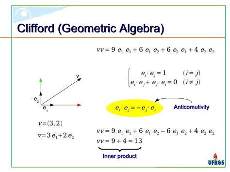 Introduction about Geometric Algebra