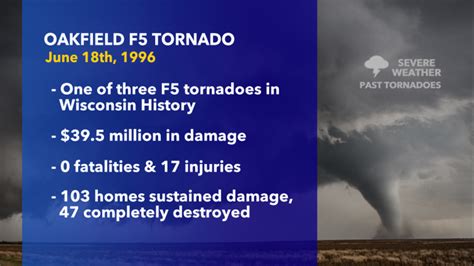 24 years ago Saturday, 1 of the most violent tornadoes in Wisconsin ...