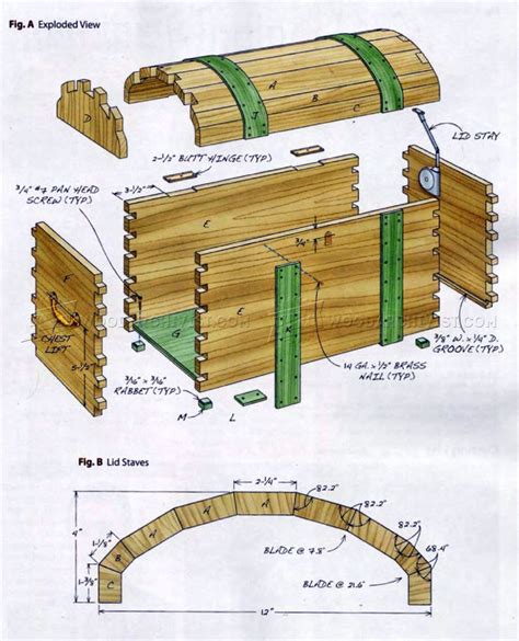 Keepsake Trunk Plans • WoodArchivist