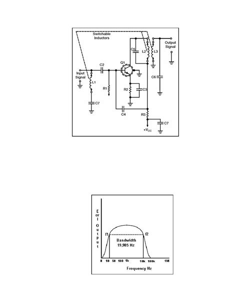 Figure 6-19. Typical RF Amplifier for VHF Television Receiver