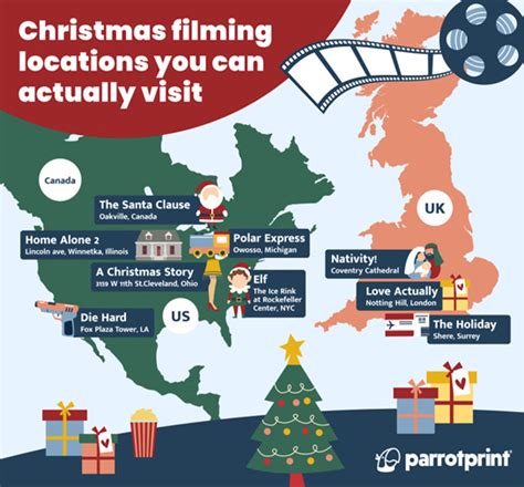 Christmas Filming Locations You Can Visit To Get In The Festive Spirit