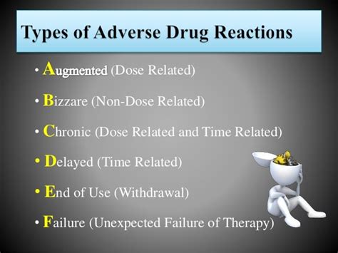 Adverse Drug Reactions