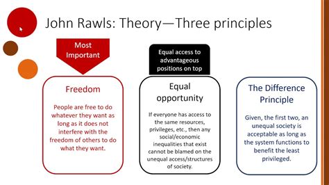 Week 3 Part 8, Justice and Social Justice: John Rawls - YouTube