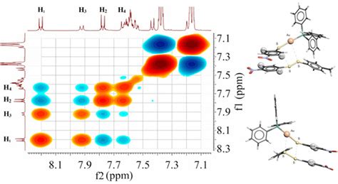 Inorganics | Free Full-Text | Disulfide Competition for Phosphine Gold ...