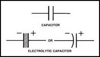 Capacitor symbol | Capacitor Types - Android Tips Zone